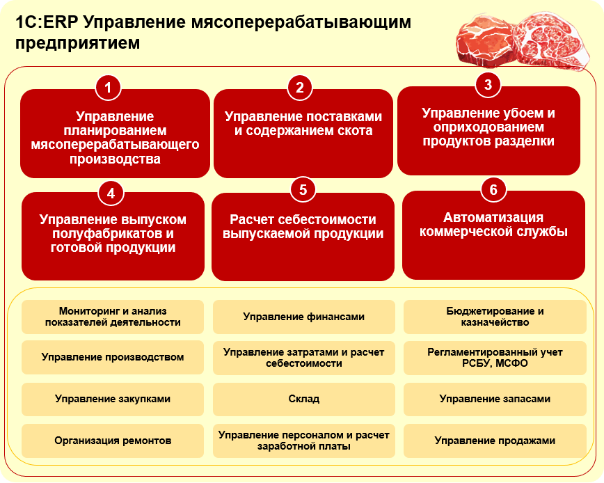 Схема 1стр.png Схема 1стр.png